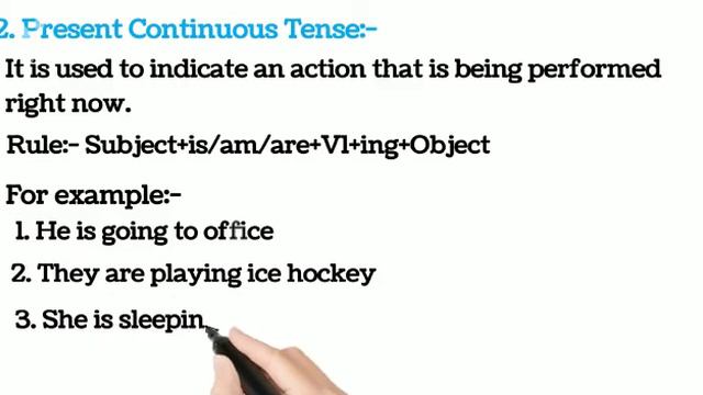 Vaibhav Sharma VIII B English Holiday Homework Present Tense Animated Video смотреть онлайн