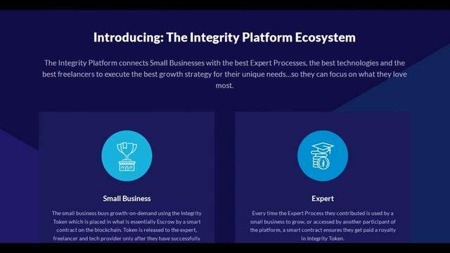 Разбор Integrity (ITH) | Детали ICO смотреть онлайн