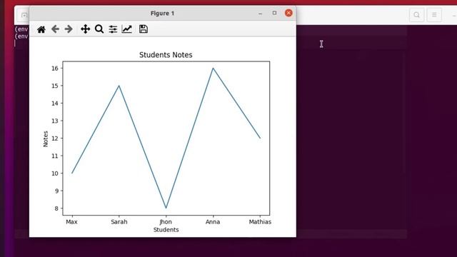 Introduction to the Matplotlib Python library смотреть онлайн