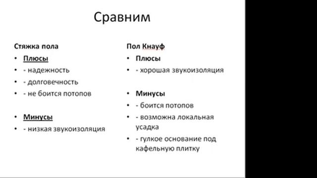 Ремонт квартиры в СНЕГИРЯХ. Видеообзор. смотреть онлайн