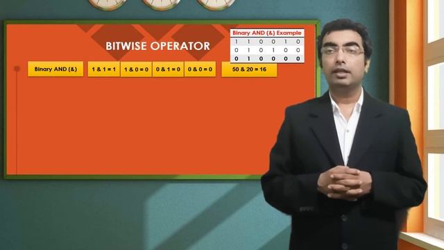 Operator in PHP | Class 4 | betaQsolutions | By Biswajit Swain смотреть онлайн