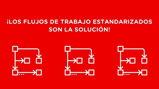 Ventajas de Oracle NetSuite | Potencial NetSuite | Cloud ERP | LatamReady смотреть онлайн