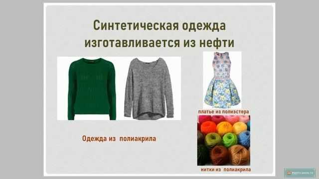 Нефть - полезное ископаемое ("Окружающий мир, 4 класс") смотреть онлайн