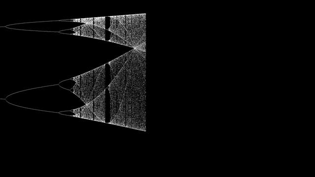 The Sound of the Logistic Map смотреть онлайн