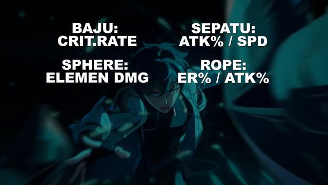S+ TIER DPS! Build GUIDE Imbibitor Lunae DMG Menggila! | Honkai Star Rail смотреть онлайн