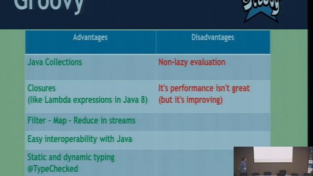 Comparing JVM Languages смотреть онлайн