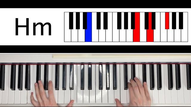 #23 Свобода - Соль | piano cover | how to play смотреть онлайн