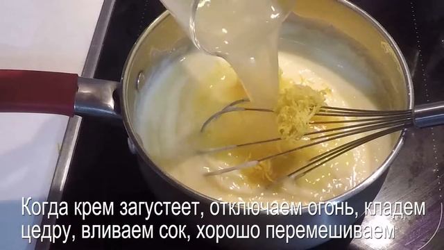 Лучшие рецепты пирогов