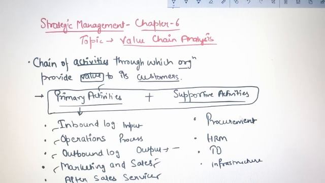 Value Chain Analysis - Strategic Management - Detailed Explanation of VCA in hindi смотреть онлайн