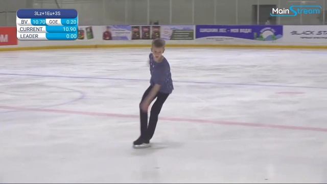 【Михаил КАГАНОВСКИЙ】ПП Первенство СК Мегаспорт Новогоднее первенство смотреть онлайн