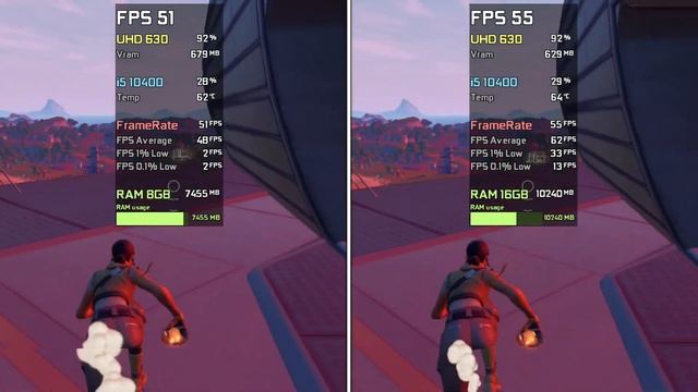 8GB vs 16GB RAM (UHD 630) - Test in 6 Games смотреть онлайн