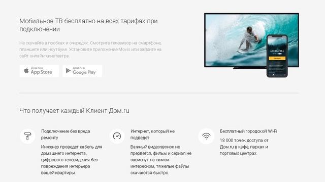 Провайдеры Интернет и ТВ Оренбург