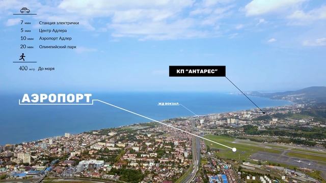 АК Антарес Сочи смотреть онлайн