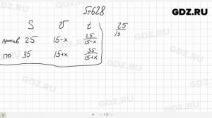 № 628- Алгебра 8 класс Макарычев