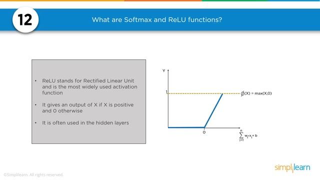 Deep Learning Interview Questions And Answers | AI & Deep Learning Interview Questions | Simplilear смотреть онлайн