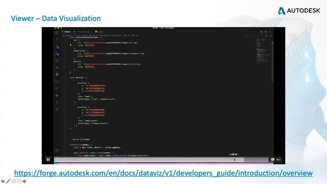 The Latest Update of Forge API смотреть онлайн