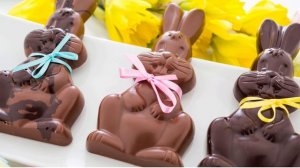 What is Easter? Easter celebrations for kids