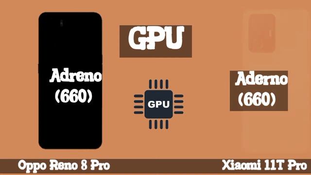OPPO RENO 8 Pro VS Xiaomi 11T Pro | Comparison смотреть онлайн