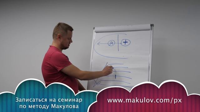 Решение всех проблем! Быстро и сразу! смотреть онлайн