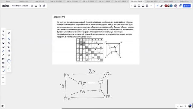 Задание 1 | ЕГЭ по информатике смотреть онлайн