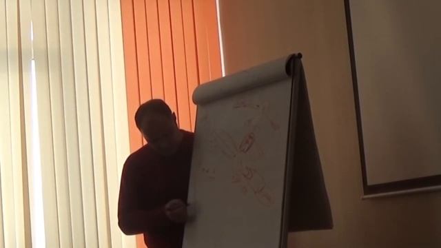 Софоос. Лекция 5. Изменение категорий, правил, диапазонов смотреть онлайн
