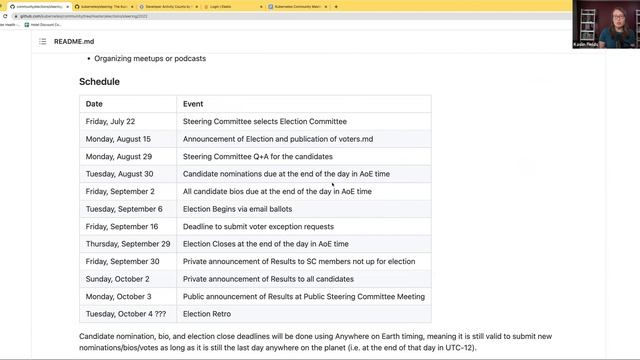 Kubernetes Community Meeting смотреть онлайн