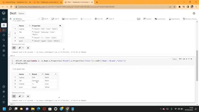 Convert Dictionary Key Value Pairs to Multiple Fields in DataFrame | Key Value Pairs to Columns смотреть онлайн