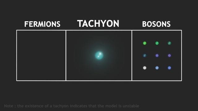 String Theory смотреть онлайн