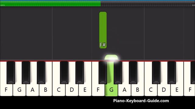 Dua Lipa Don't Start Now Right Hand Easy Piano Tutorial смотреть онлайн