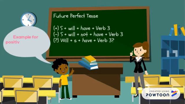 Future Perfect Tense смотреть онлайн