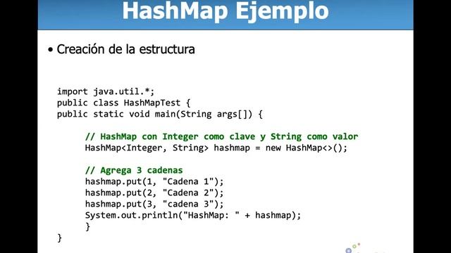 HashMap смотреть онлайн
