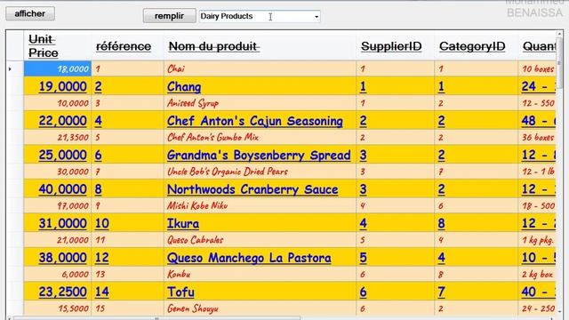 C# 48: ComboBox DataSource - ValueMember DisplayMember смотреть онлайн