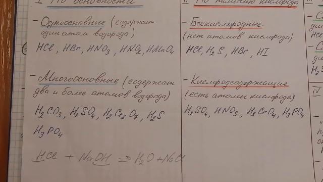 Классификация неорганических кислот смотреть онлайн