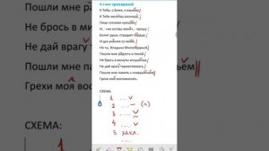 6 тропарный глас