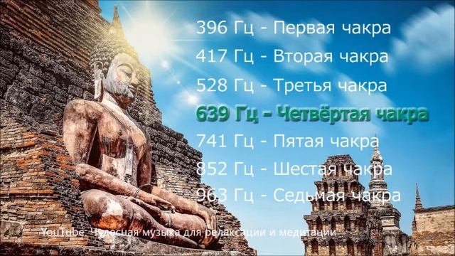 【Активизация 7 чакр】Музыка для релаксации и медитации смотреть онлайн