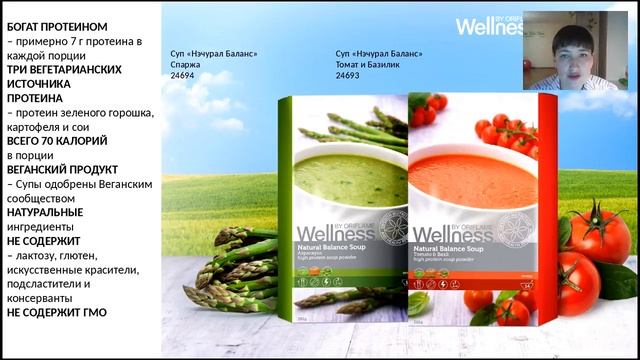 Здоровый стиль жизни с Велнес смотреть онлайн