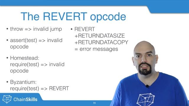The Byzantium Hardfork Operation смотреть онлайн