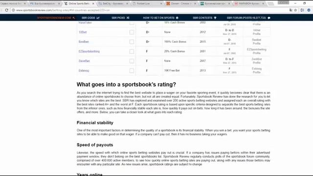 С каких букмекеров начинать делать вилки !? 100% Заработок на LIVE вилках смотреть онлайн