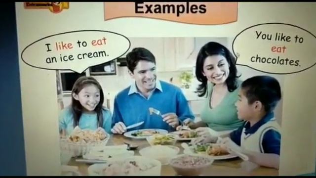 Simple present tense смотреть онлайн