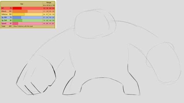 Drawing Pokémon Based Only On Their Stats смотреть онлайн