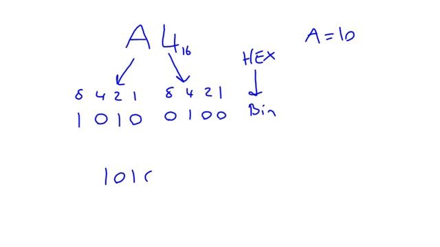 Hex to Denary/Decimal Conversion смотреть онлайн