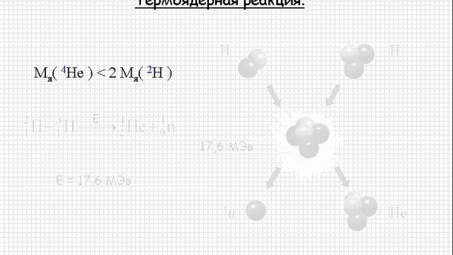 Атомная физика. Термоядерная реакция смотреть онлайн