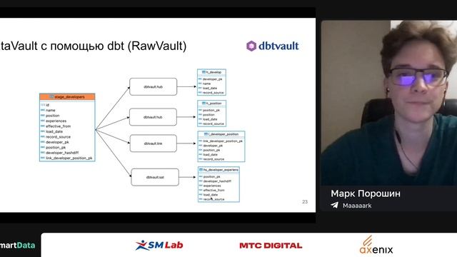 Марк Порошин — Data Vault на Greenplum c помощью DBT смотреть онлайн
