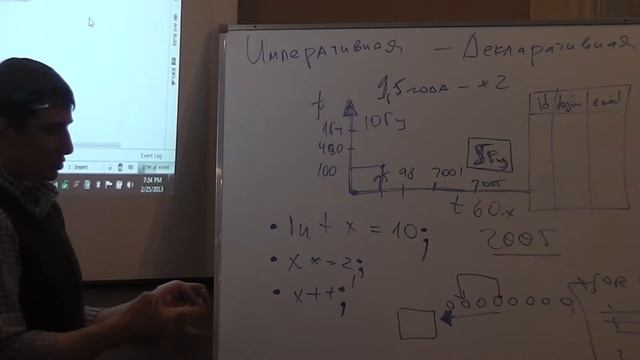 Java Core January: Потоки. Лекция #13 (Часть 1) смотреть онлайн