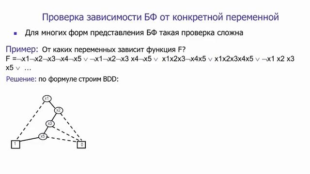 "Прямое" применение BDD смотреть онлайн