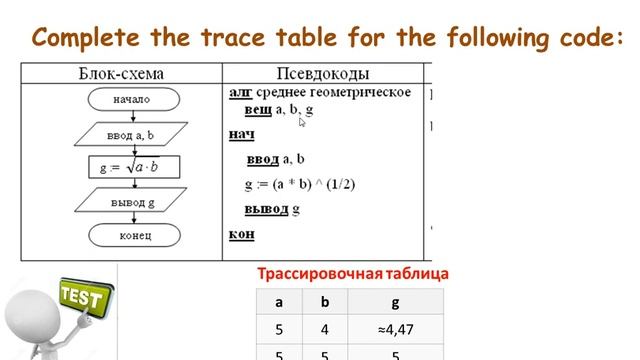 видеосабақ 8 сынып программаны тестілеу смотреть онлайн