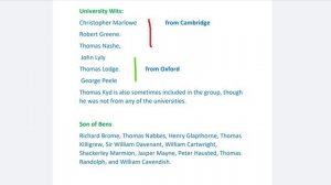 History of English literature|Important poets,writers from all ages #historyofenglishliterature