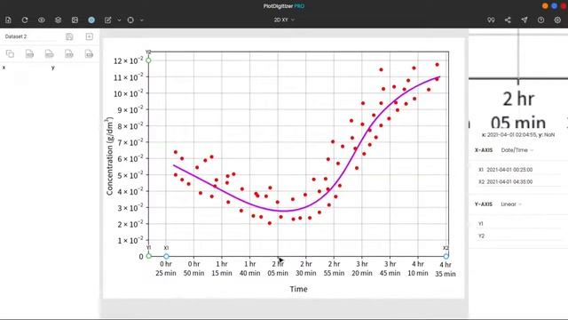 PlotDigitizer - How to Extract Data from Graph Image Manually (#2) смотреть онлайн