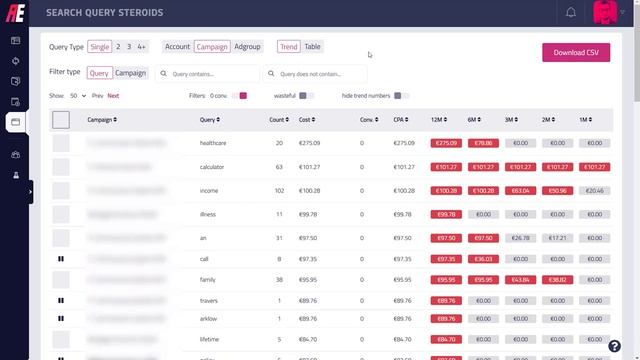Google Ads ngram Analysis смотреть онлайн