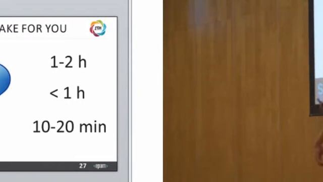 Forget about Selenium. May the JDI Light force be with you (русский перевод) смотреть онлайн